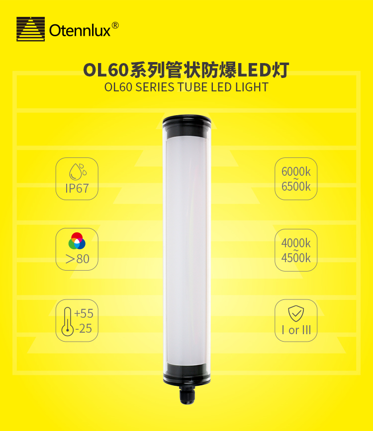 ip67 waterproof led work light 